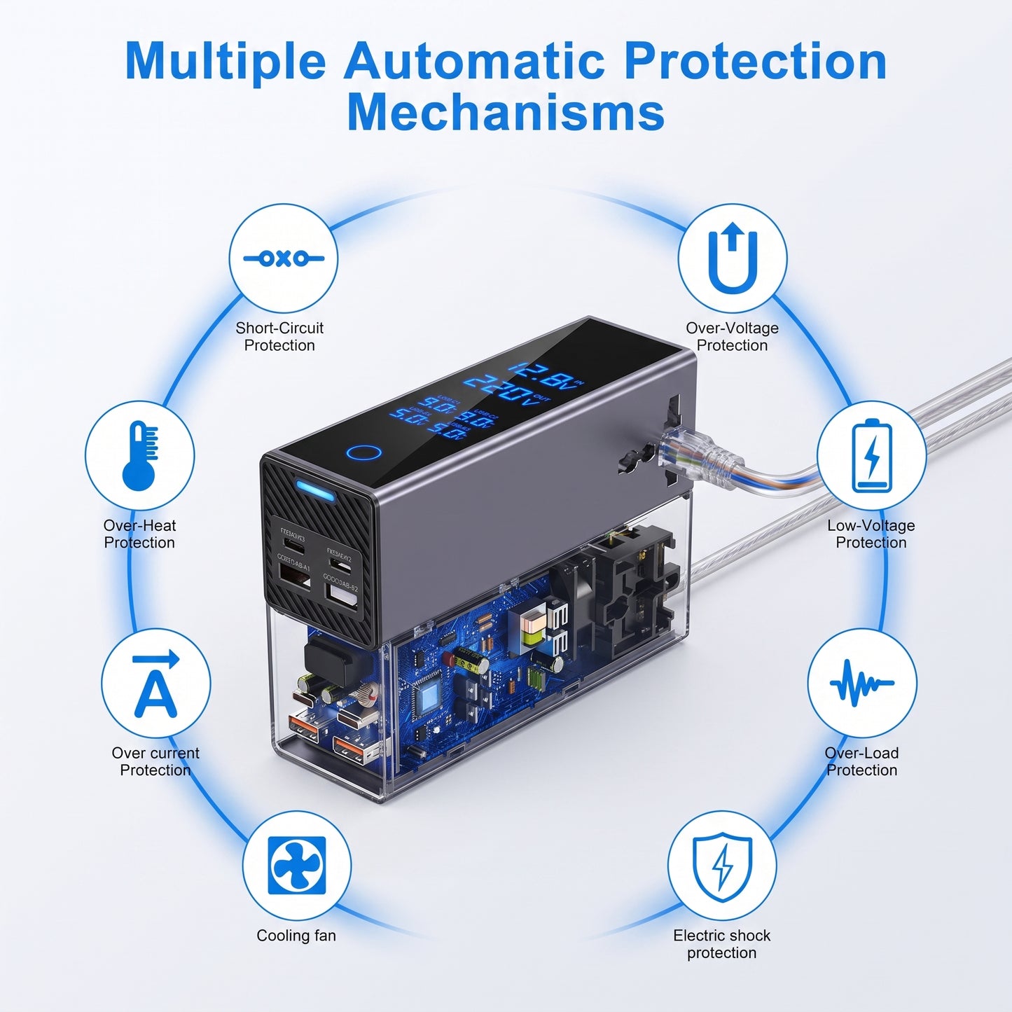300W Car Power Inverter – Dual - Type-C & USB