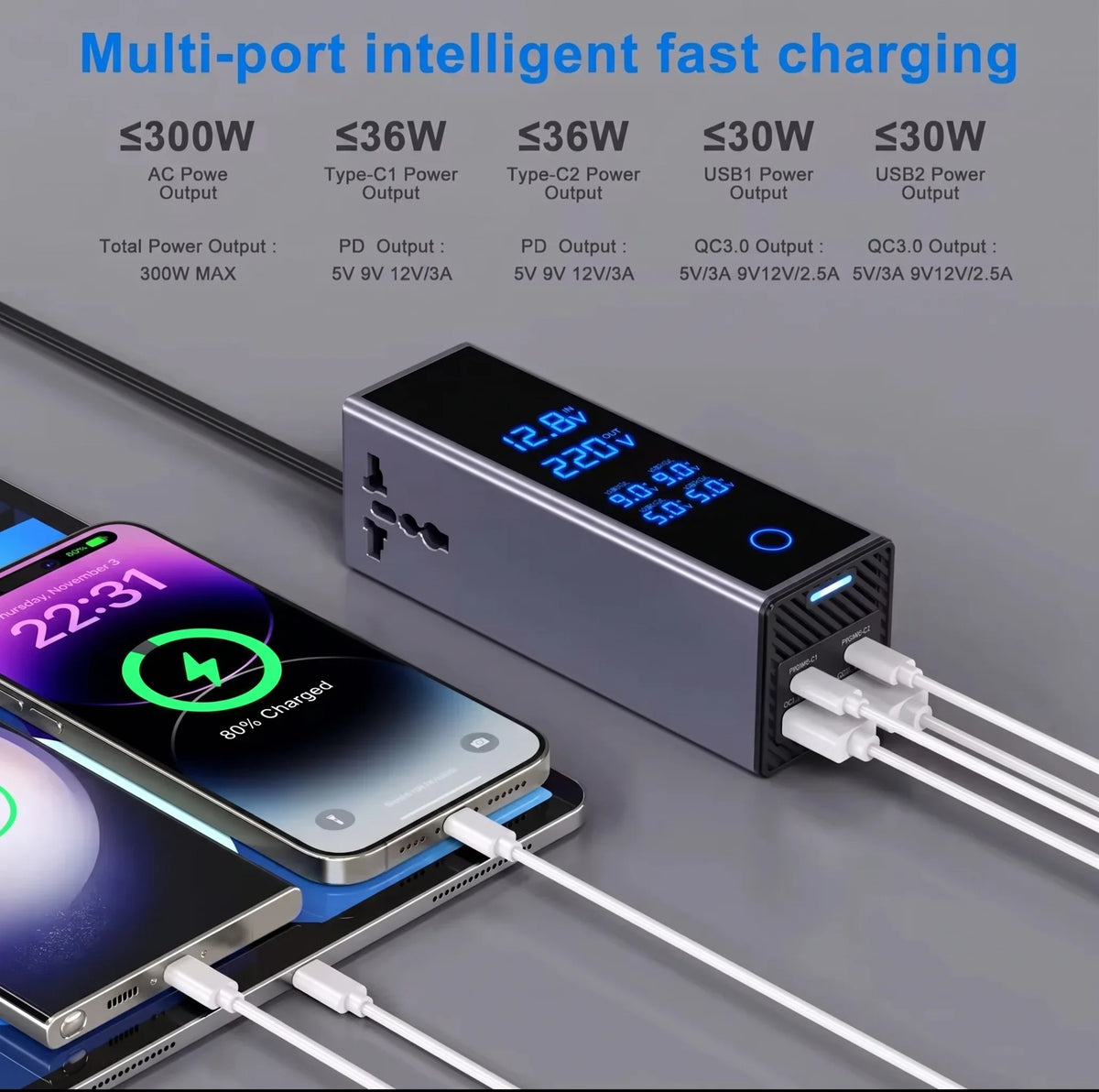 300w-car-power-inverter-dual-type-c_4 - NIMAH