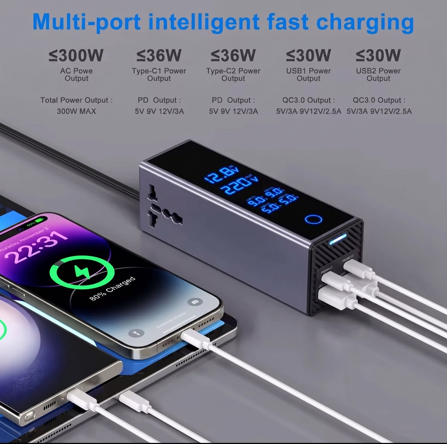 300W Car Power Inverter – Dual - Type-C & USB