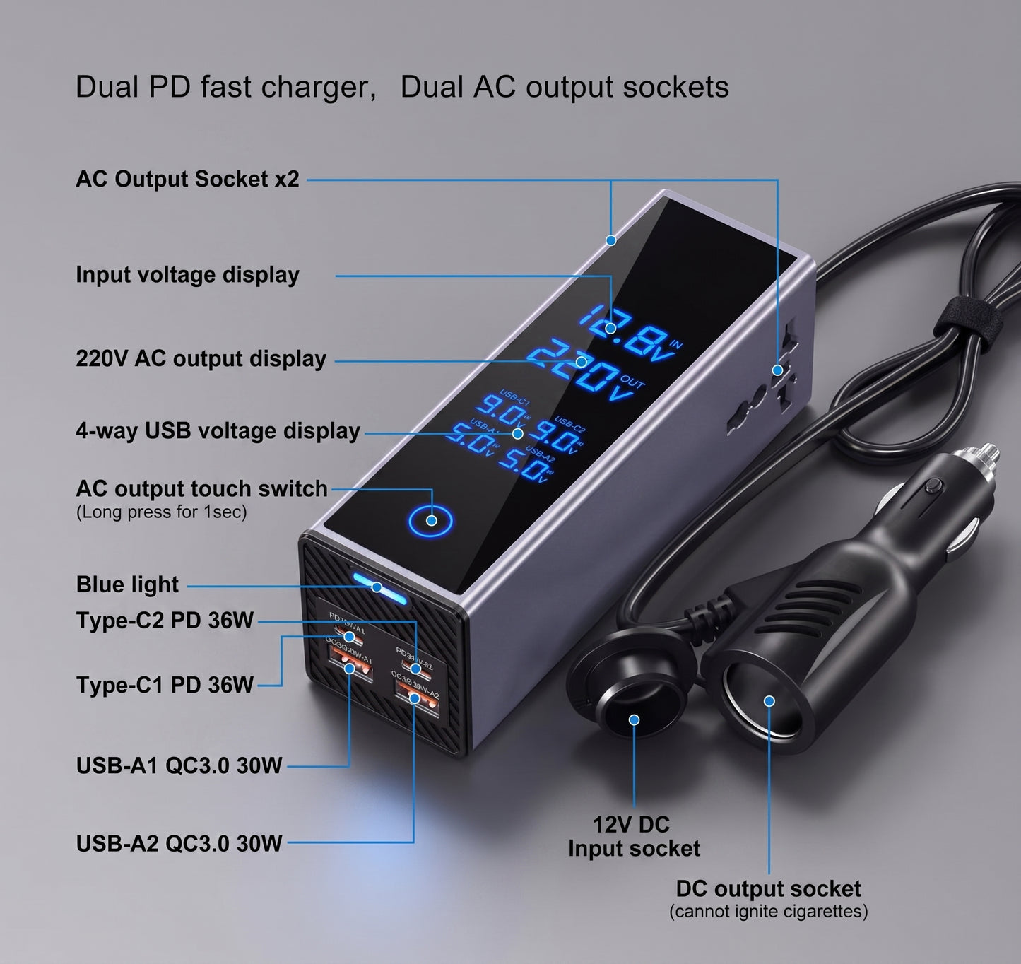 300W Car Power Inverter – Dual - Type-C & USB