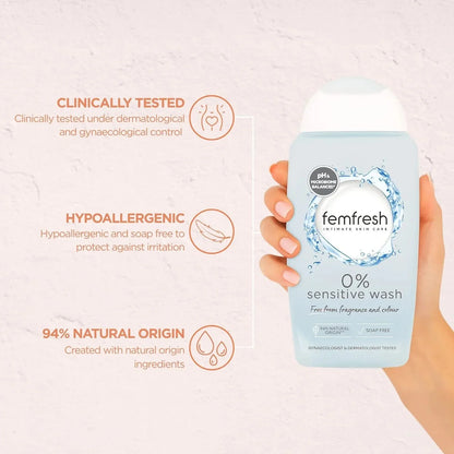 femfresh-intimate-wash_2 - NIMAH